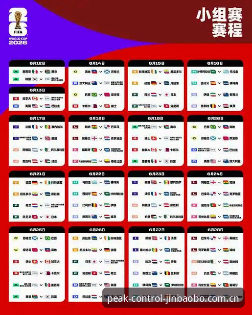 2026世界杯观赛门槛深度评测：从签证困局看金宝搏平台的赛事直播价值