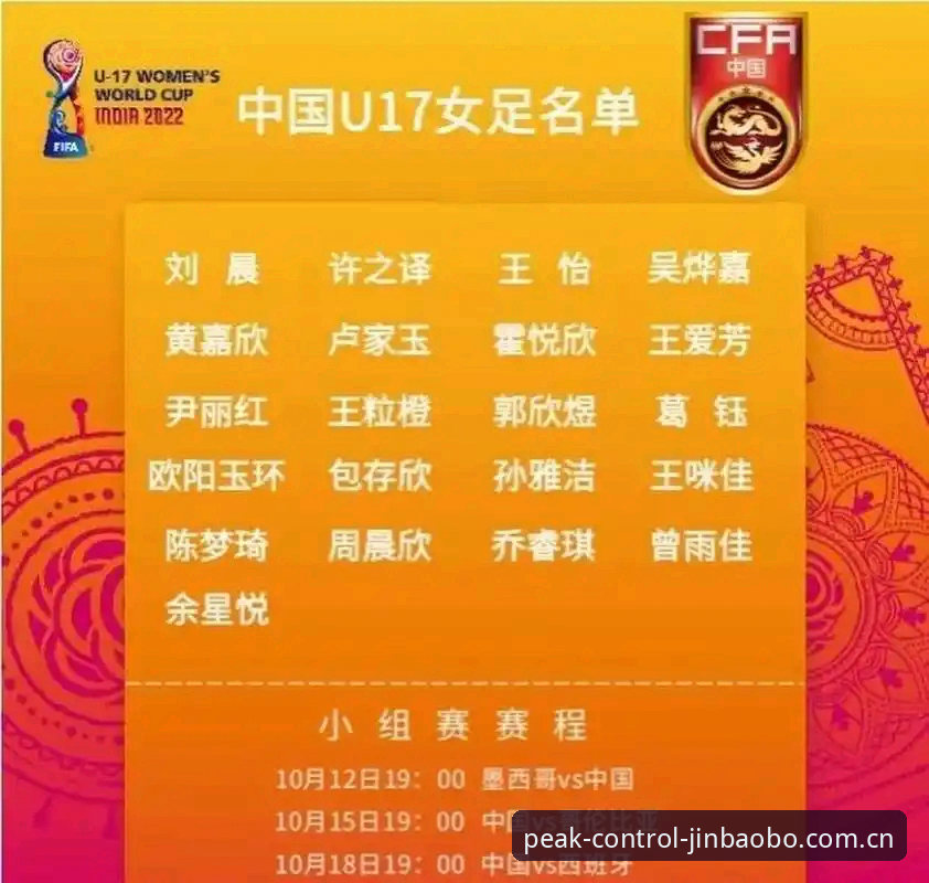 U17世界杯抽签揭晓：中国男女足如何在金宝搏平台开启新征程